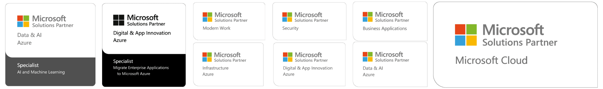 Microsoft Partner Awards