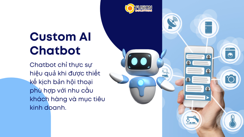 Kịch bản chatbot doanh nghiệp