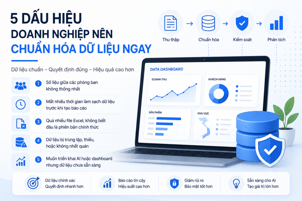 5 dấu hiệu doanh nghiệp nên chuẩn hóa dữ liệu ngay