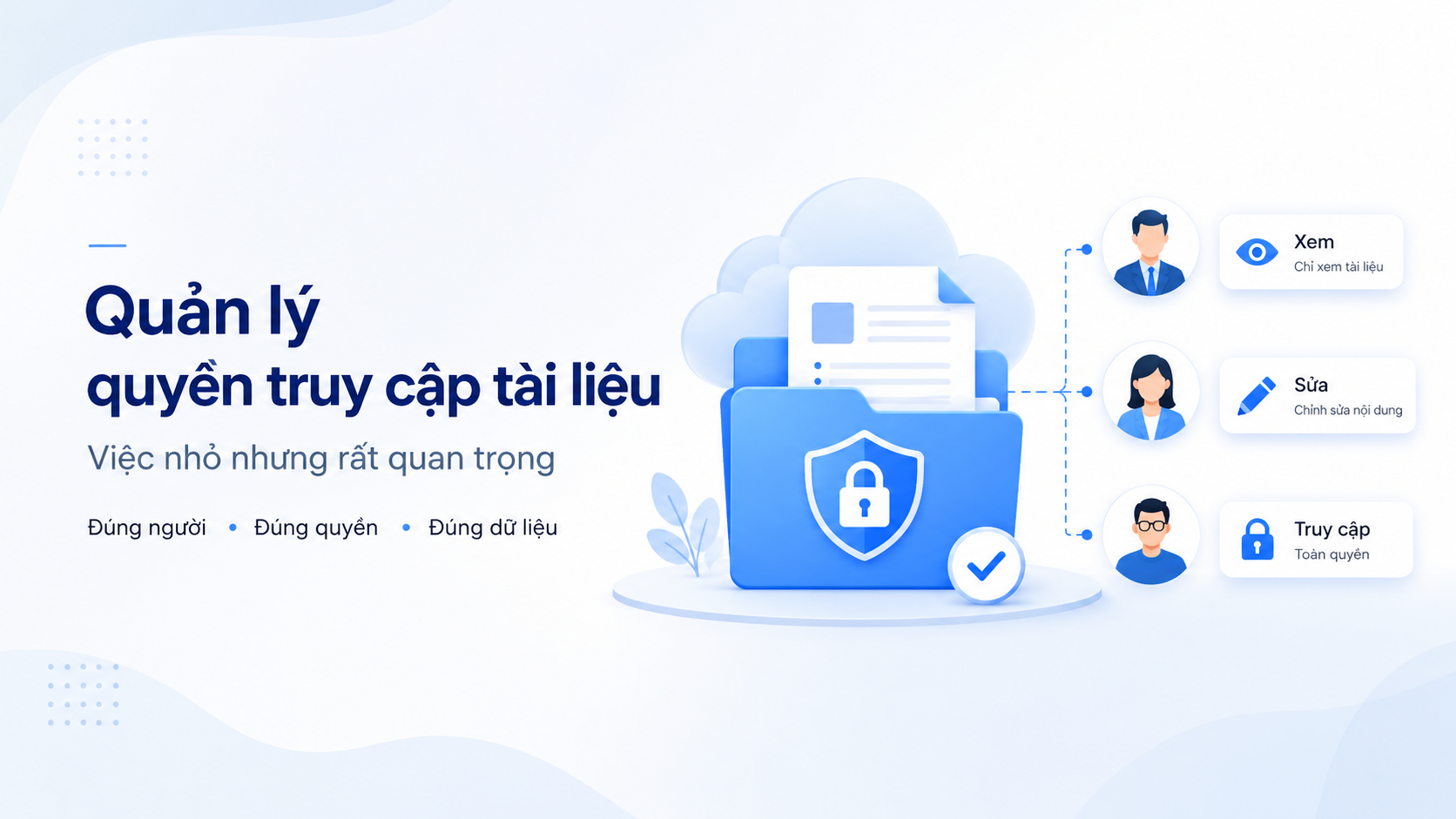 Quản lý quyền truy cập tài liệu: Việc nhỏ nhưng rất quan trọng