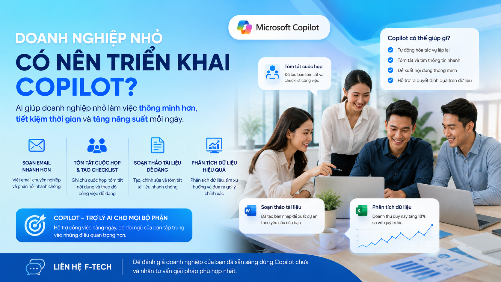 Doanh nghiệp nhỏ có nên triển khai Microsoft Copilot?