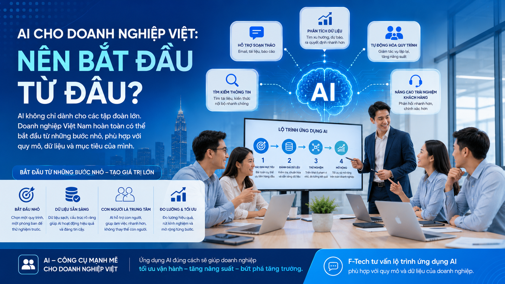 AI cho doanh nghiệp Việt Nam: Nên bắt đầu từ đâu?