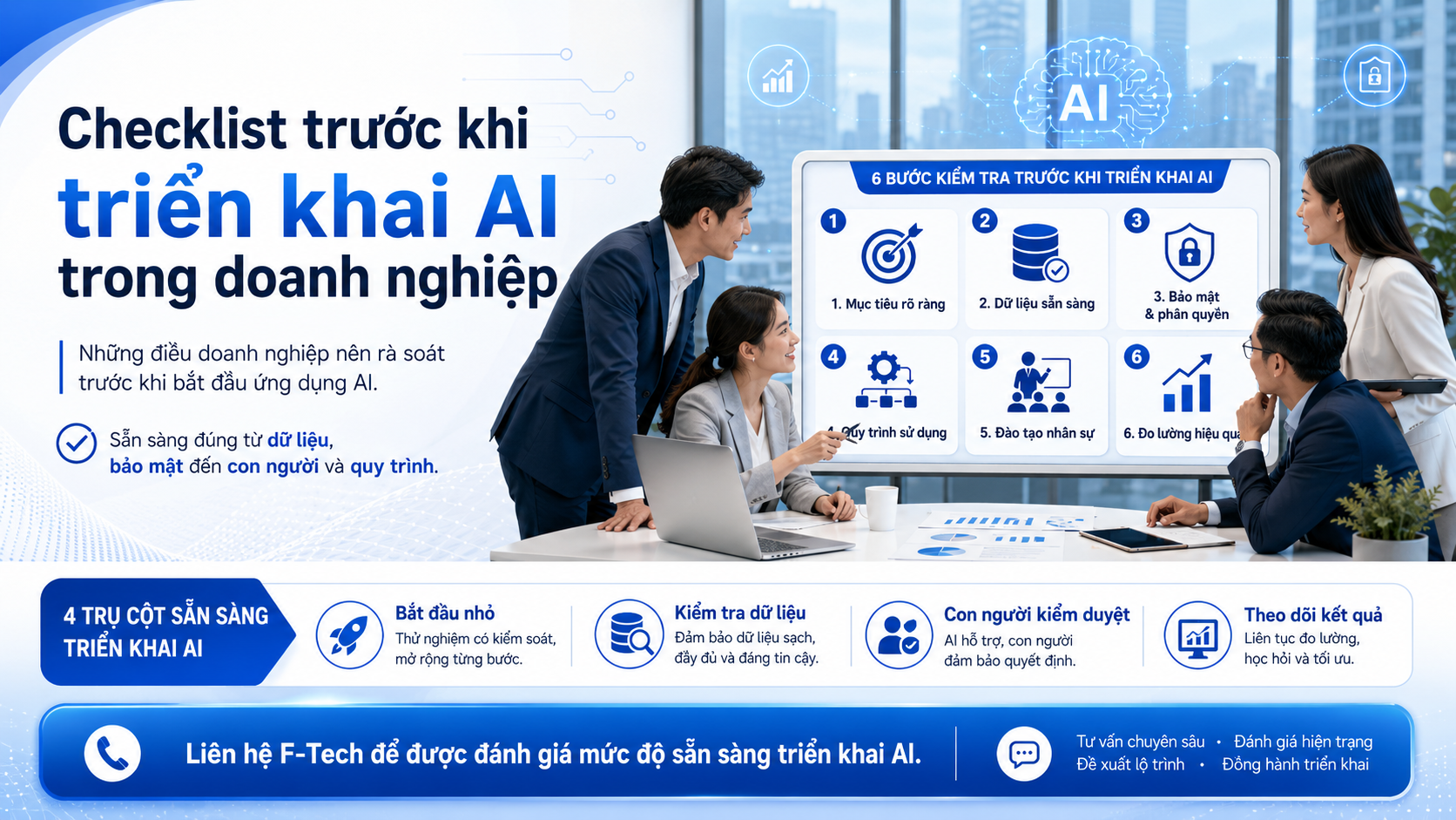 Checklist trước khi triển khai AI trong doanh nghiệp