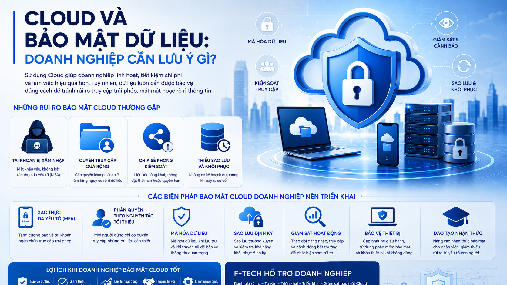 Cloud và bảo mật dữ liệu: Doanh nghiệp cần lưu ý gì?