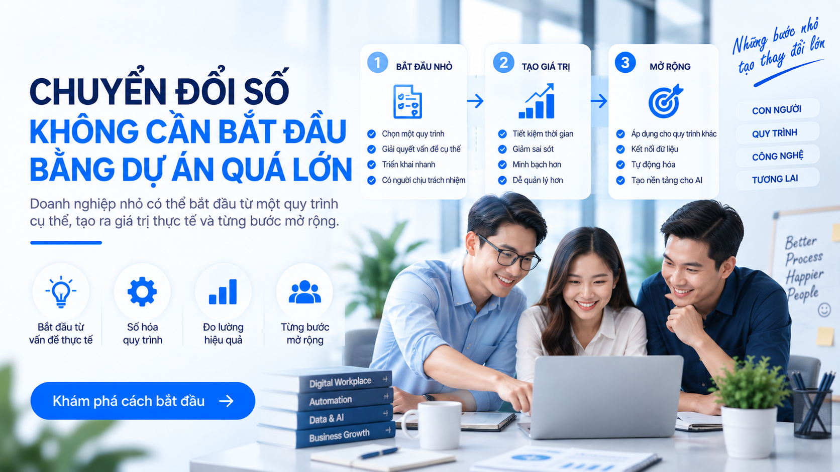 Chuyển đổi số không cần bắt đầu bằng dự án quá lớn