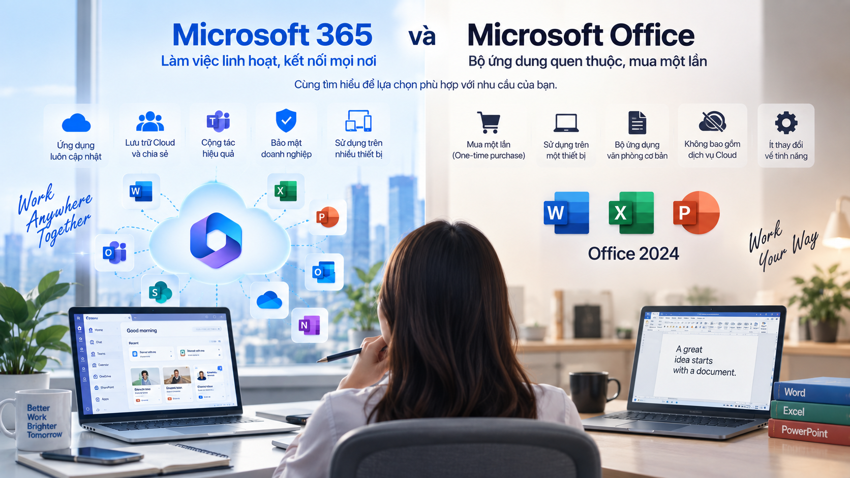Microsoft 365 và Microsoft Office khác nhau thế nào?