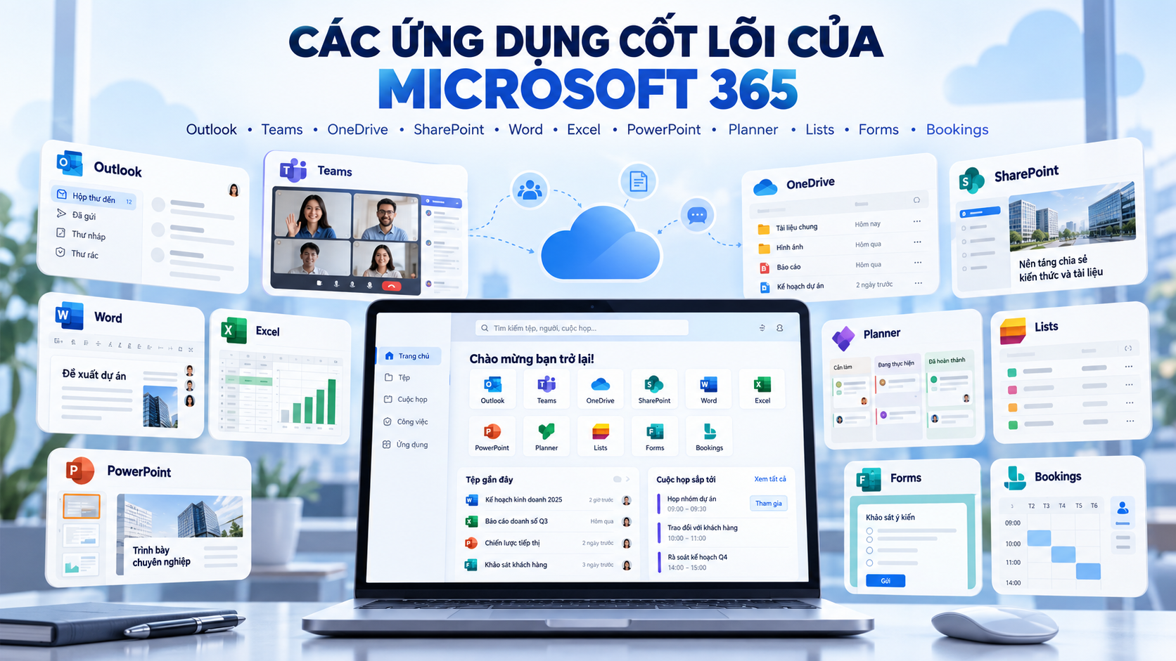 Các ứng dụng cốt lõi của Microsoft 365 doanh nghiệp nên biết