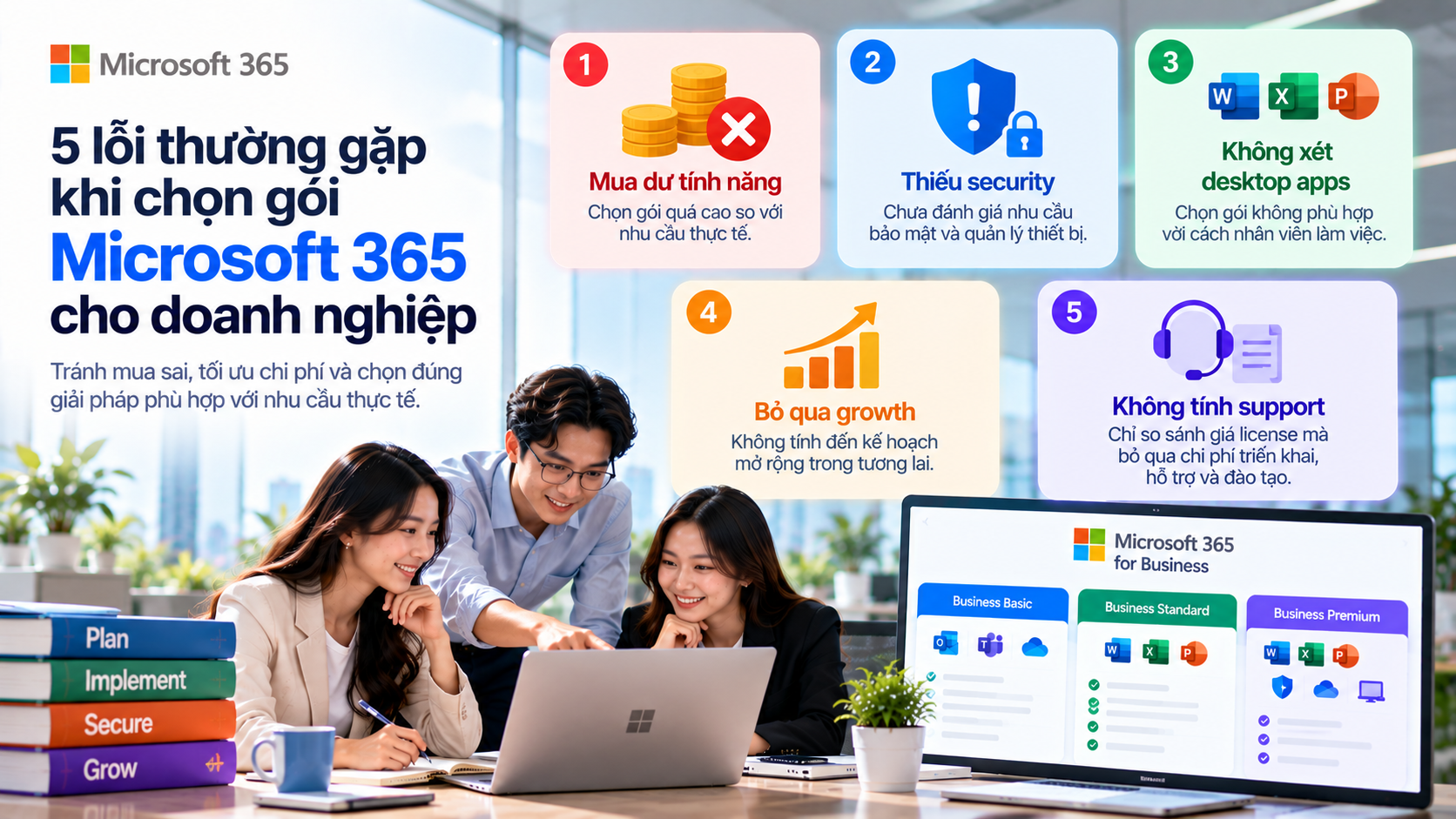 chọn gói Microsoft 365 phù hợp