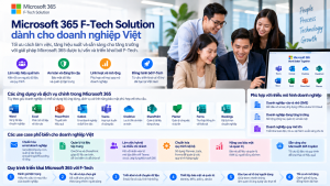 Microsoft 365 F-Tech Solution dành cho doanh nghiệp Việt