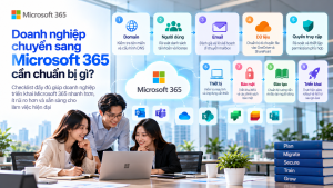 chuyển sang Microsoft 365