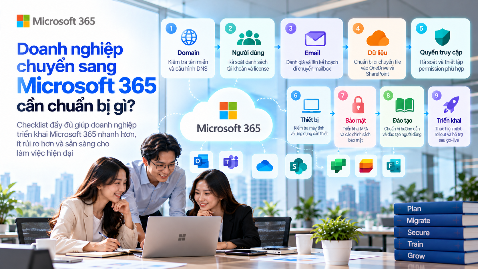 chuyển sang Microsoft 365