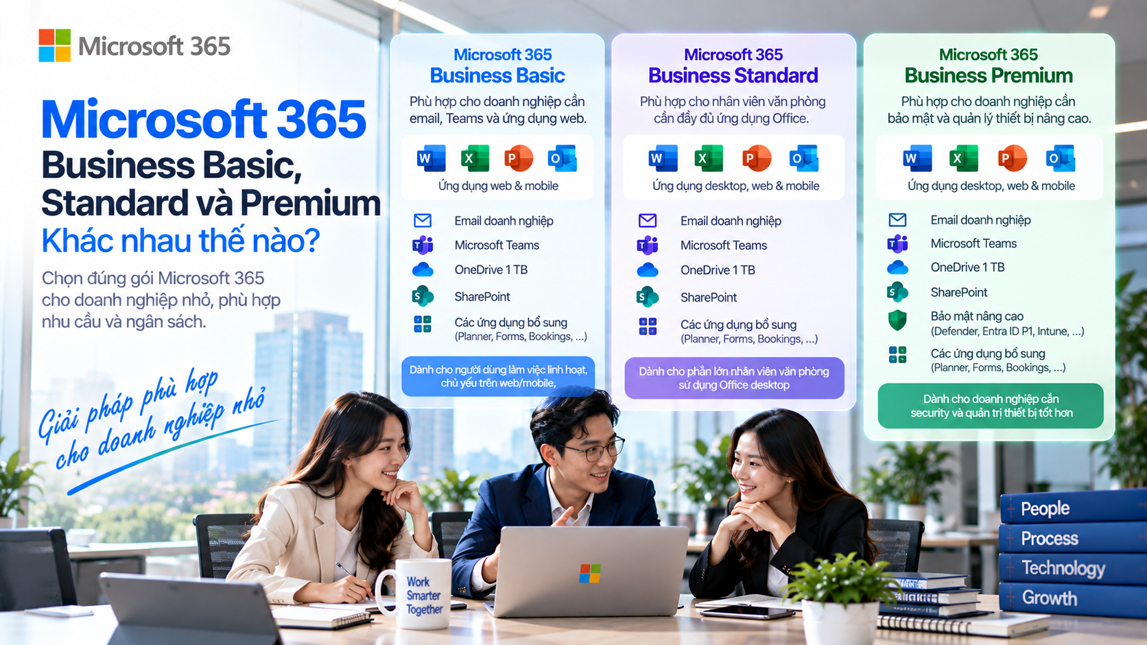 Microsoft 365 dành cho doanh nghiệp nhỏ