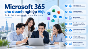 Microsoft 365 cho doanh nghiệp Việt: 7 câu hỏi trước khi mua
