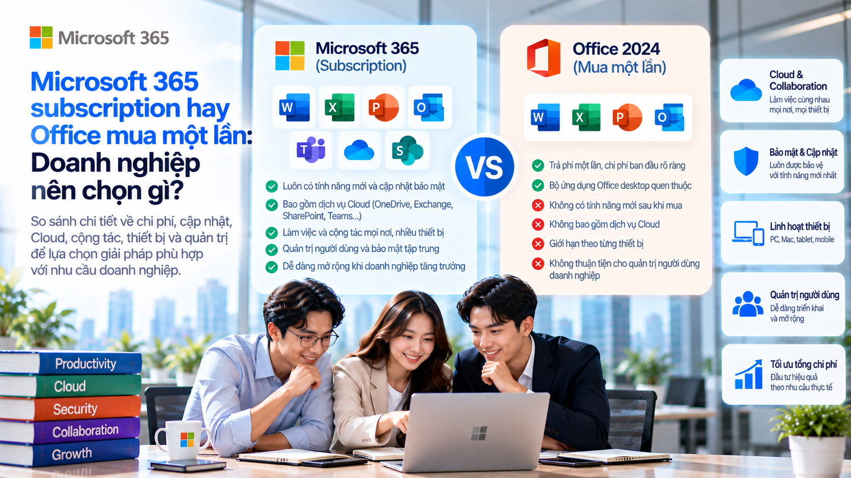 Microsoft 365 subscription hay Office mua một lần?