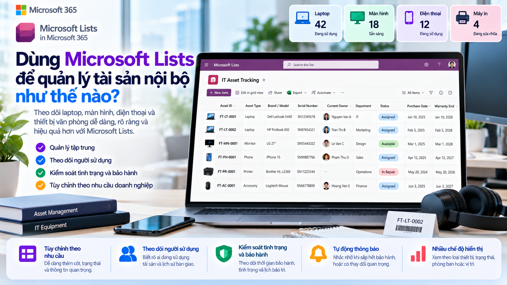 Microsoft Lists